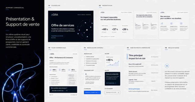 Présentation et fiche commerciale utilisant une identité cohérente dans un contexte de vente B2B