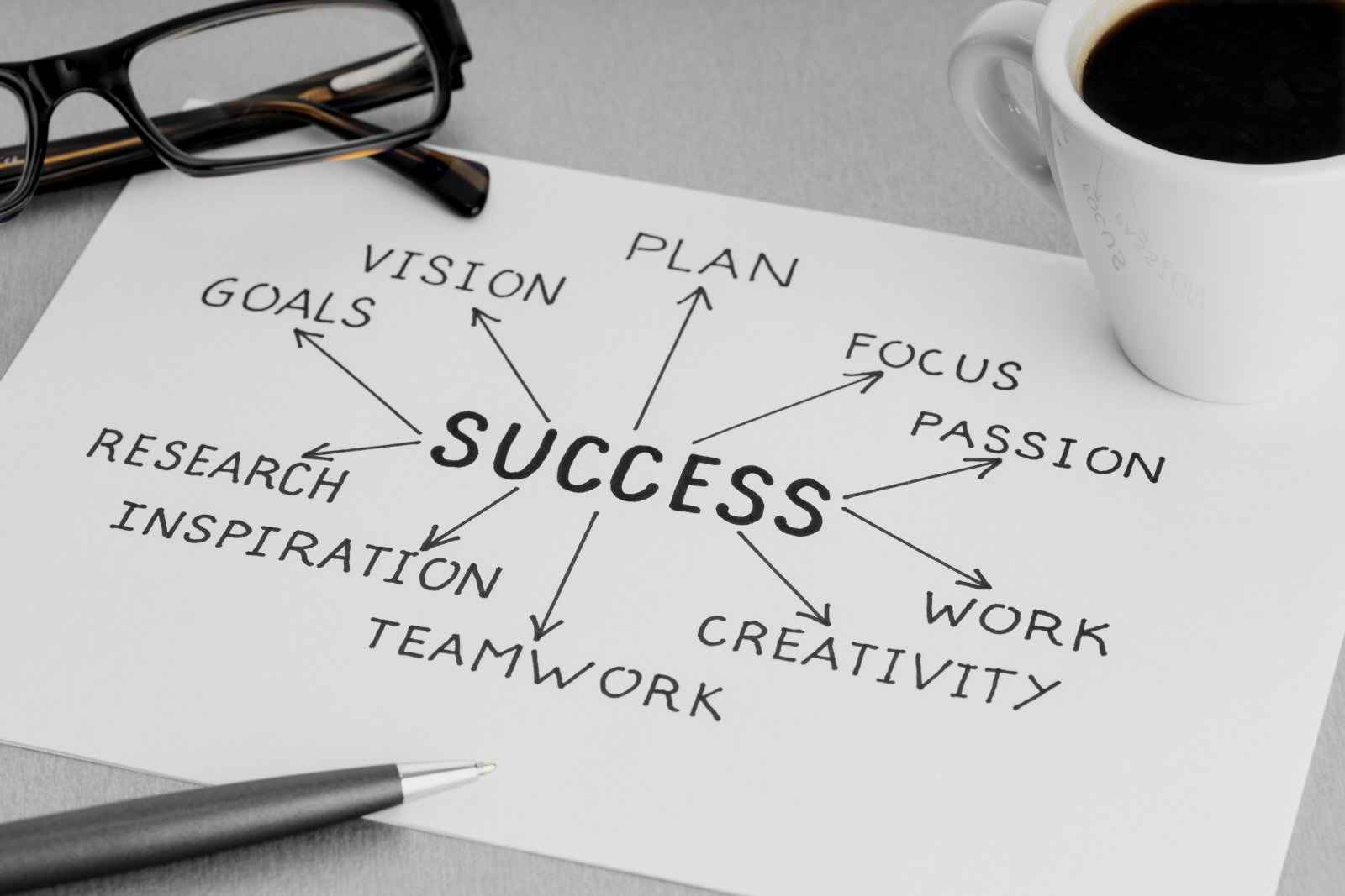https://www.e-graphics.ch/wp-content/uploads/2023/02/2023_02_developpement_strategie_agence_eGRAPHICS.jpg