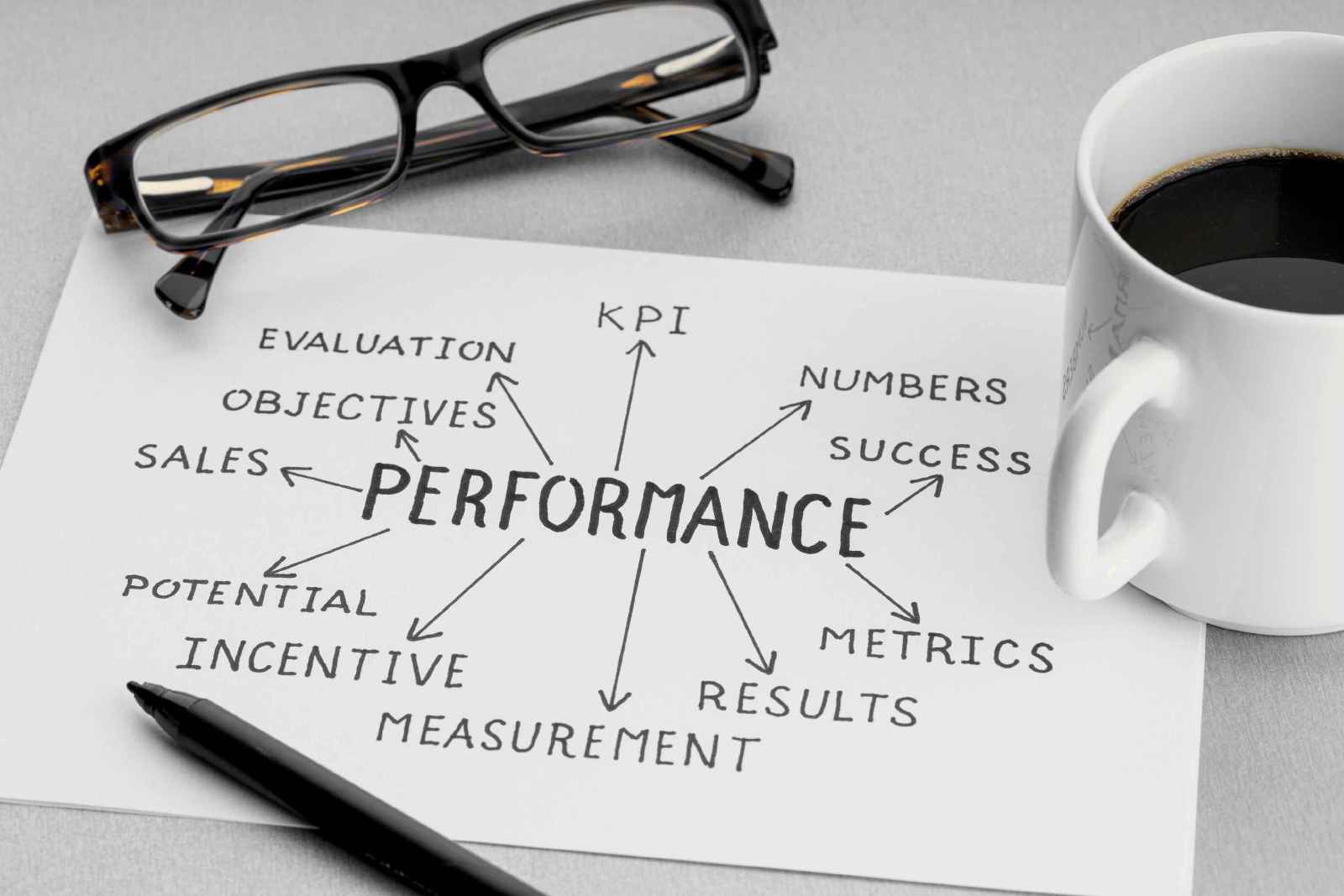 https://www.e-graphics.ch/wp-content/uploads/2023/02/2023_02_performance_strategie_SEM_agence_eGRAPHICS.jpg