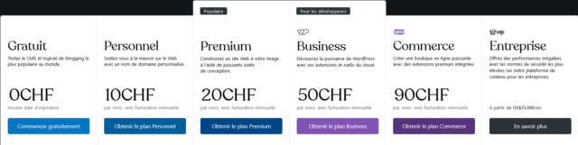plan de WordPress Gratuit plan de WordPress Gratuit
