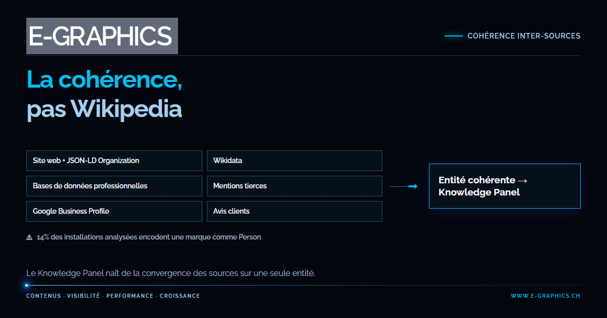 egra-fi-16470-knowledge-panel-google.png