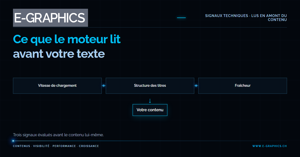 egra-fi-16780-vitesse-structure-fraicheur-signaux-techniques.png